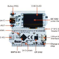 ESP32-S3FN8 IoT Dev-board